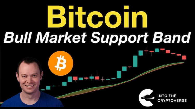  Bitcoin: Bull Market Support Band 